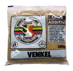 Marcel Van Den Eynde Additive Venkel