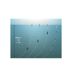 Preston Jigger Float Kit 5 Preston Jigger Float Kit -Hengels Verkoop preston jigger float kit 2